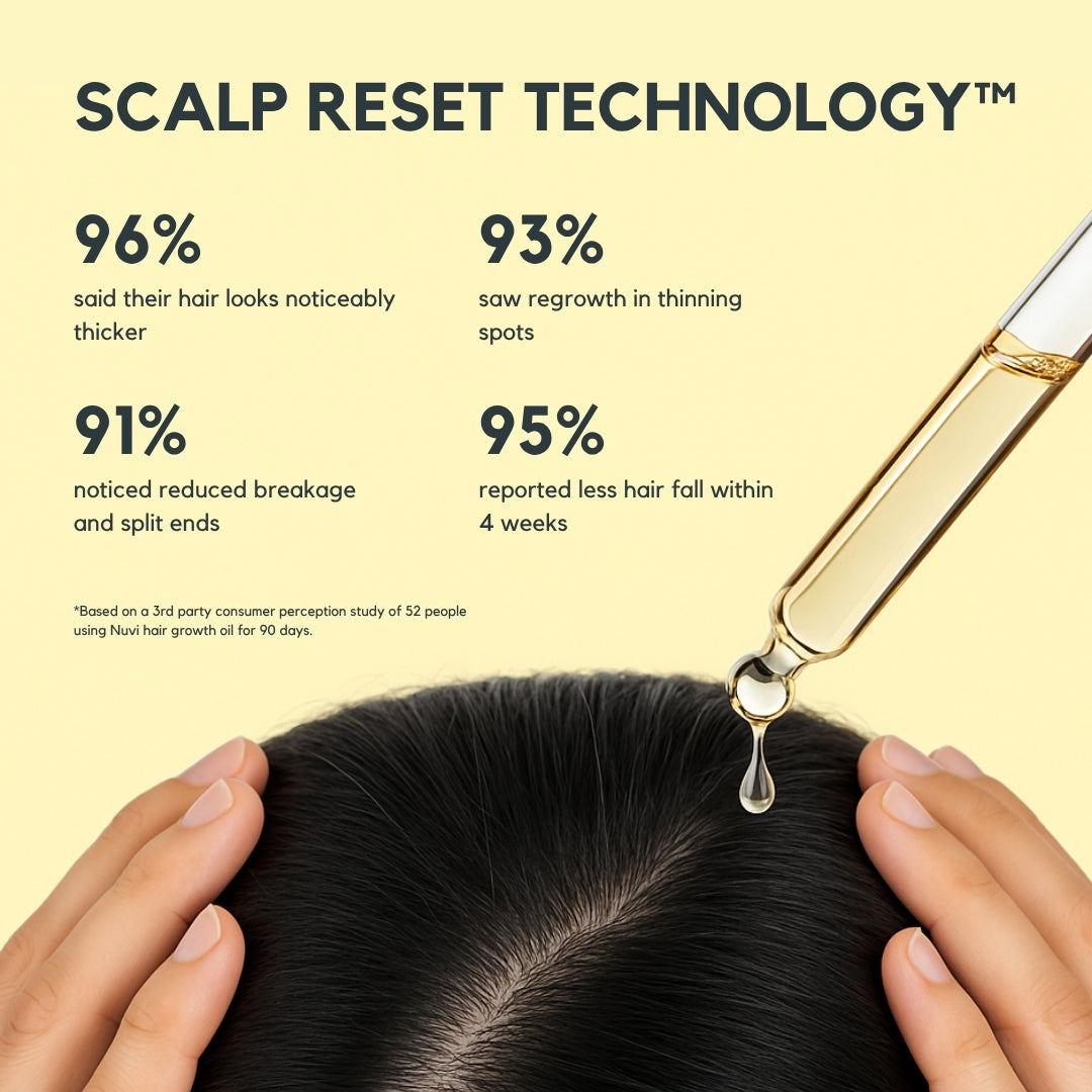 Hair Growth & Reset Oil