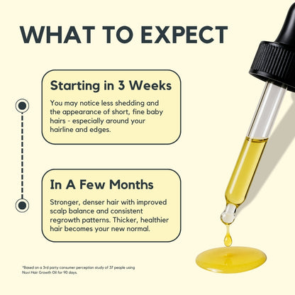 Hair Growth & Reset Oil